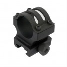 30mm Aimpoint Non Adjustable 1.175"