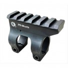 Armalite .875 Picatinny Railed Gas Block